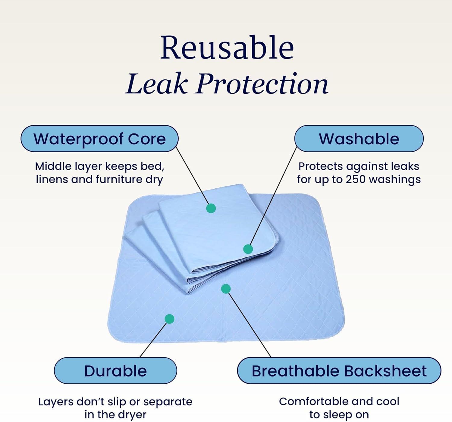 image:imageNorthShore Champion XD 33 x 35 inches 36 oz Washable Underpad Large EachBlue Xlarge 35x47 In