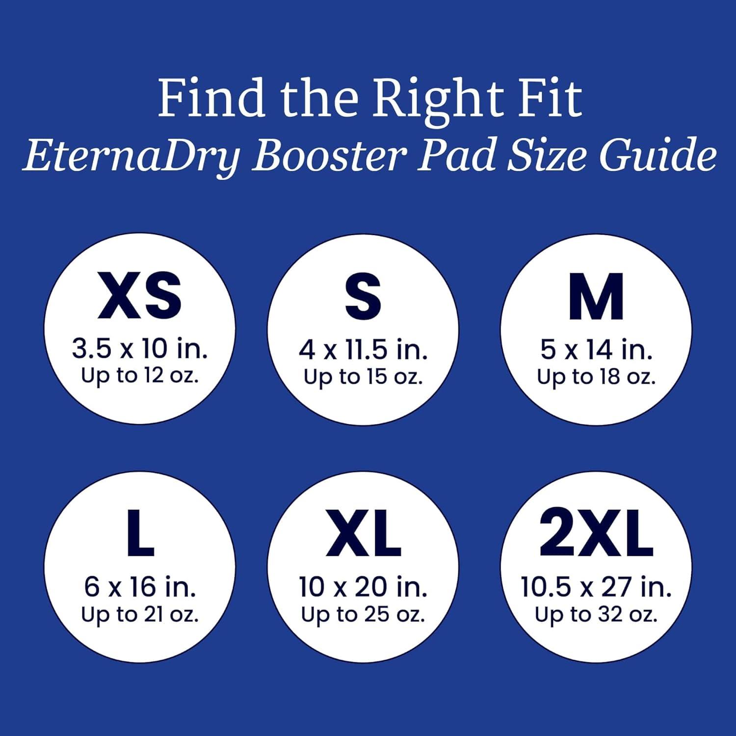 image:imageNorthShore EternaDry Booster Pads for Men and Women with Adhesive Large Case120 430sMedium Case120