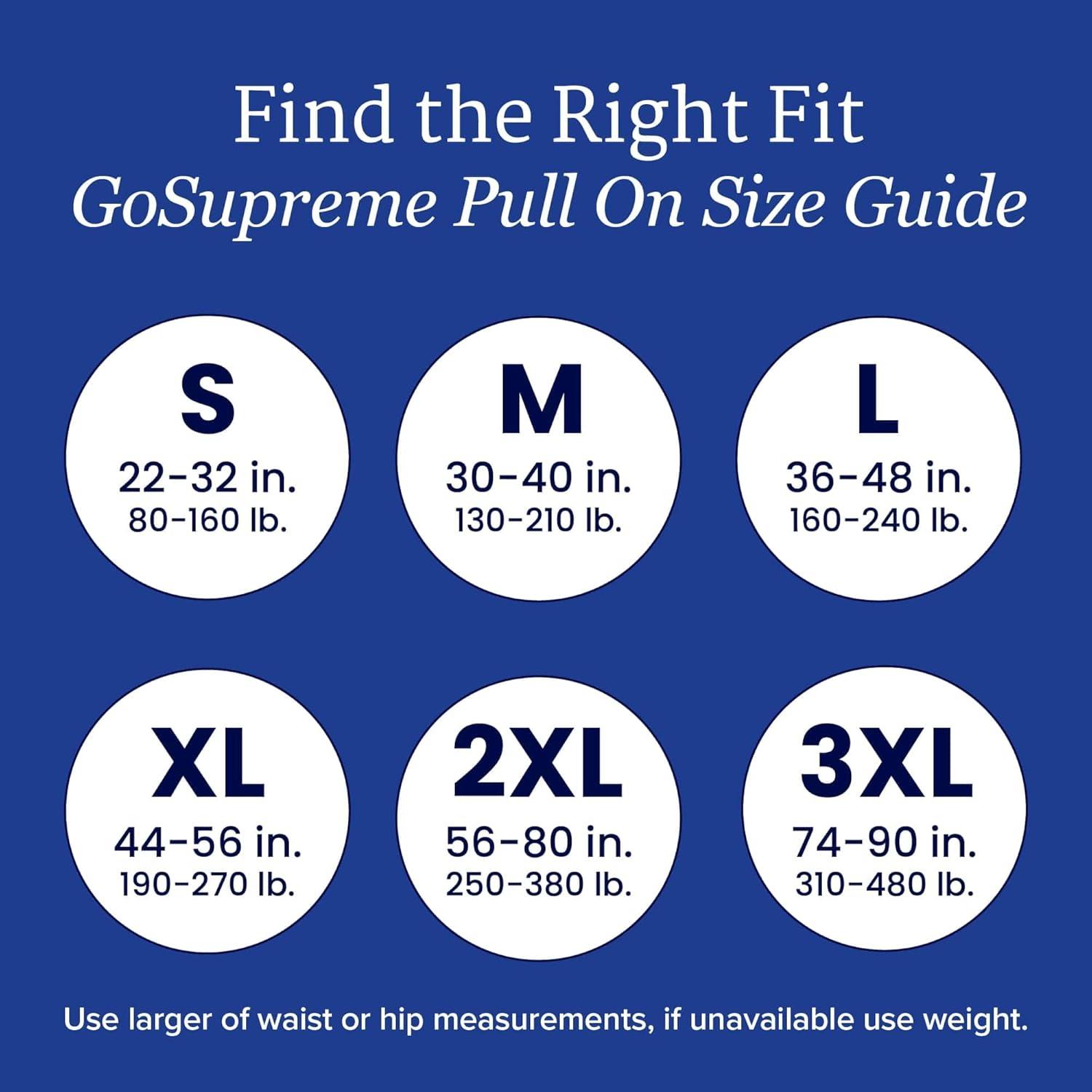 image:imageNorthShore GoSupreme Underwear Medium with Booster Pads and Supreme Wipes for Men and Women