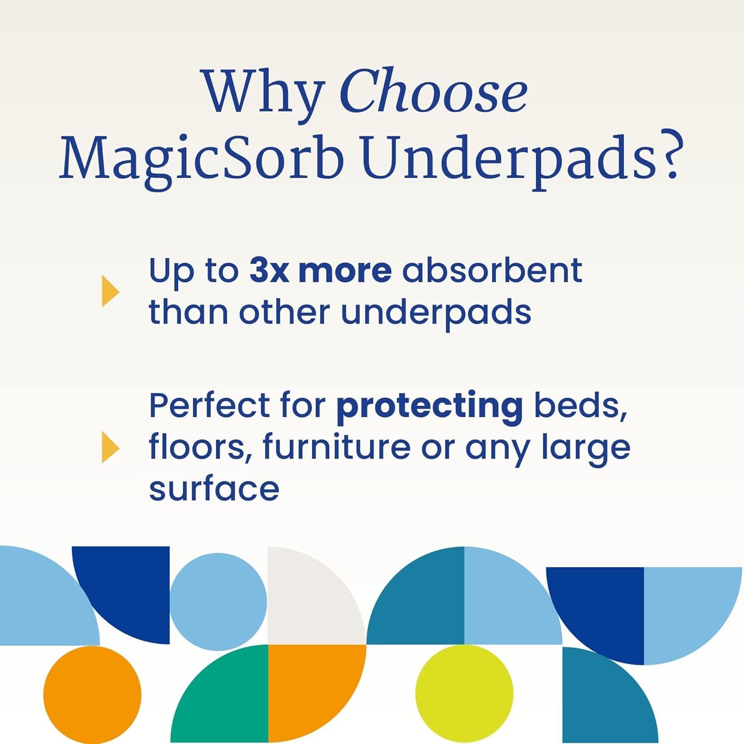 image:imageNorthShore MagicSorb 36 x 48 96 oz SuperAbsorbent Extra Long Underpads 2XL Case30 56s3XLarge 24 Count