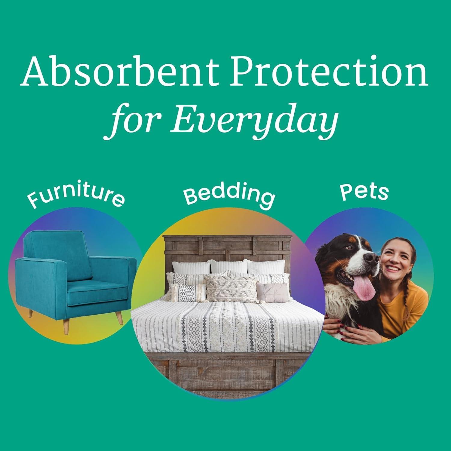 image:imageNorthShore MagicSorb 36 x 48 96 oz SuperAbsorbent Extra Long Underpads 2XL Case30 56s3XLarge 36x60 in 2 Count
