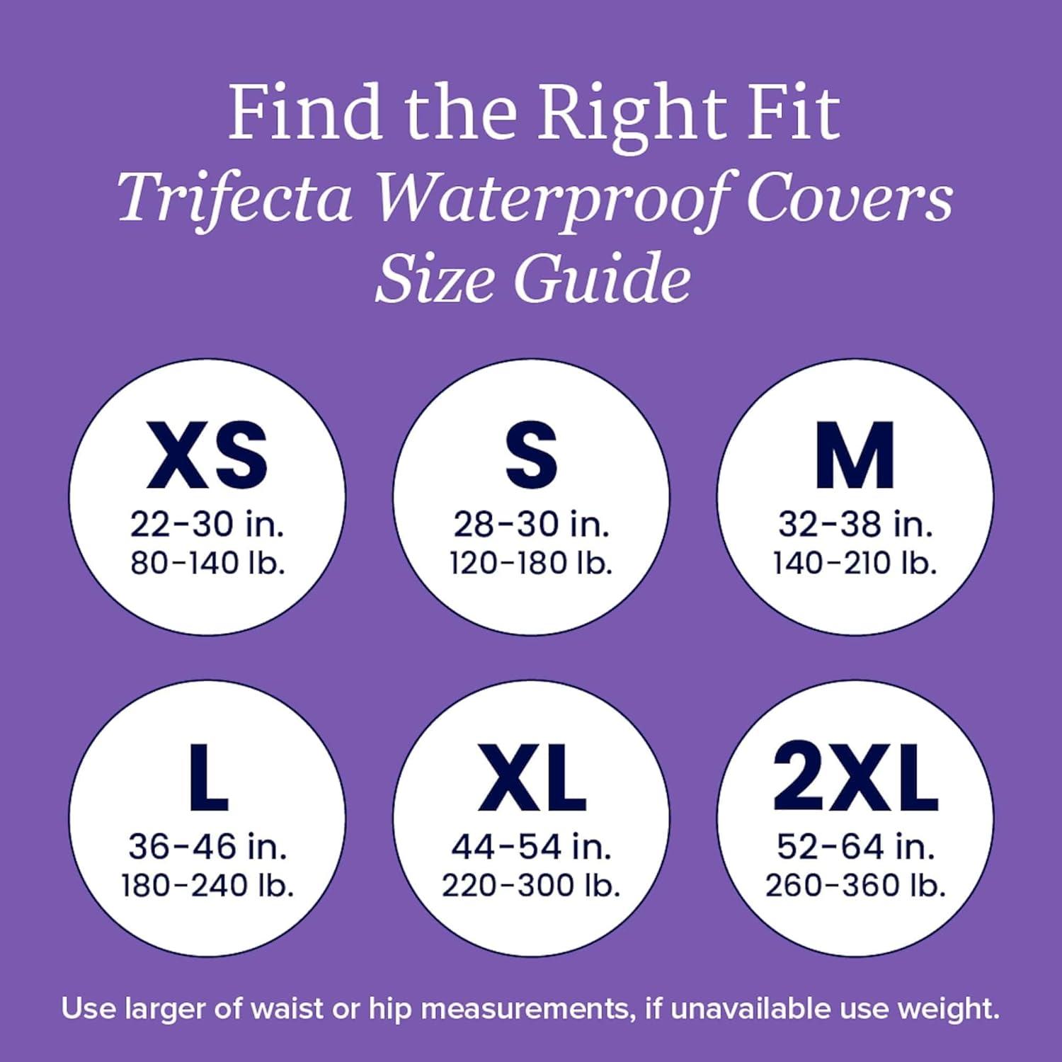 image:imageNorthShore Trifecta Waterproof Covers Black XSmall EachBlue