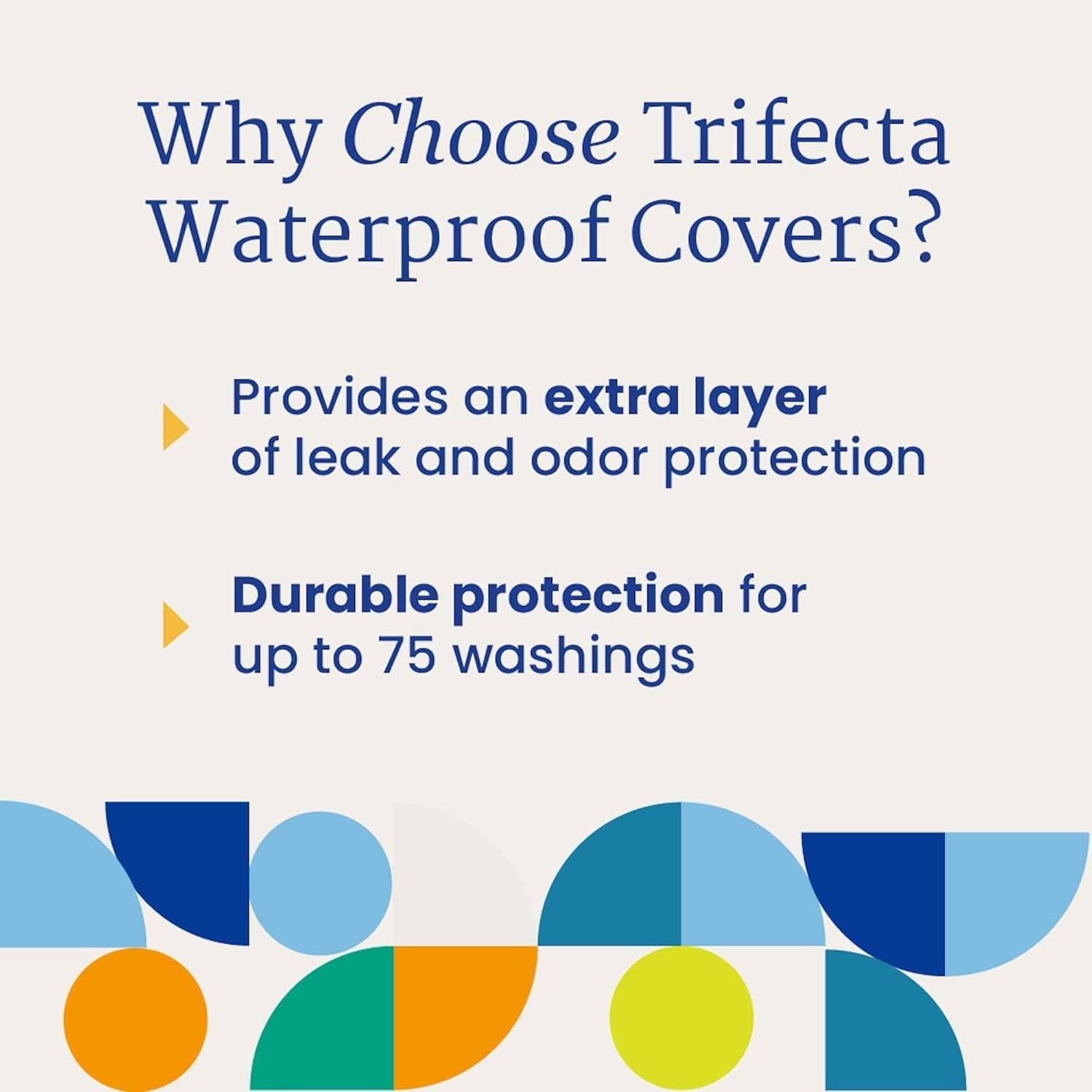 image:imageNorthShore Trifecta Waterproof Covers Black XSmall EachBlue