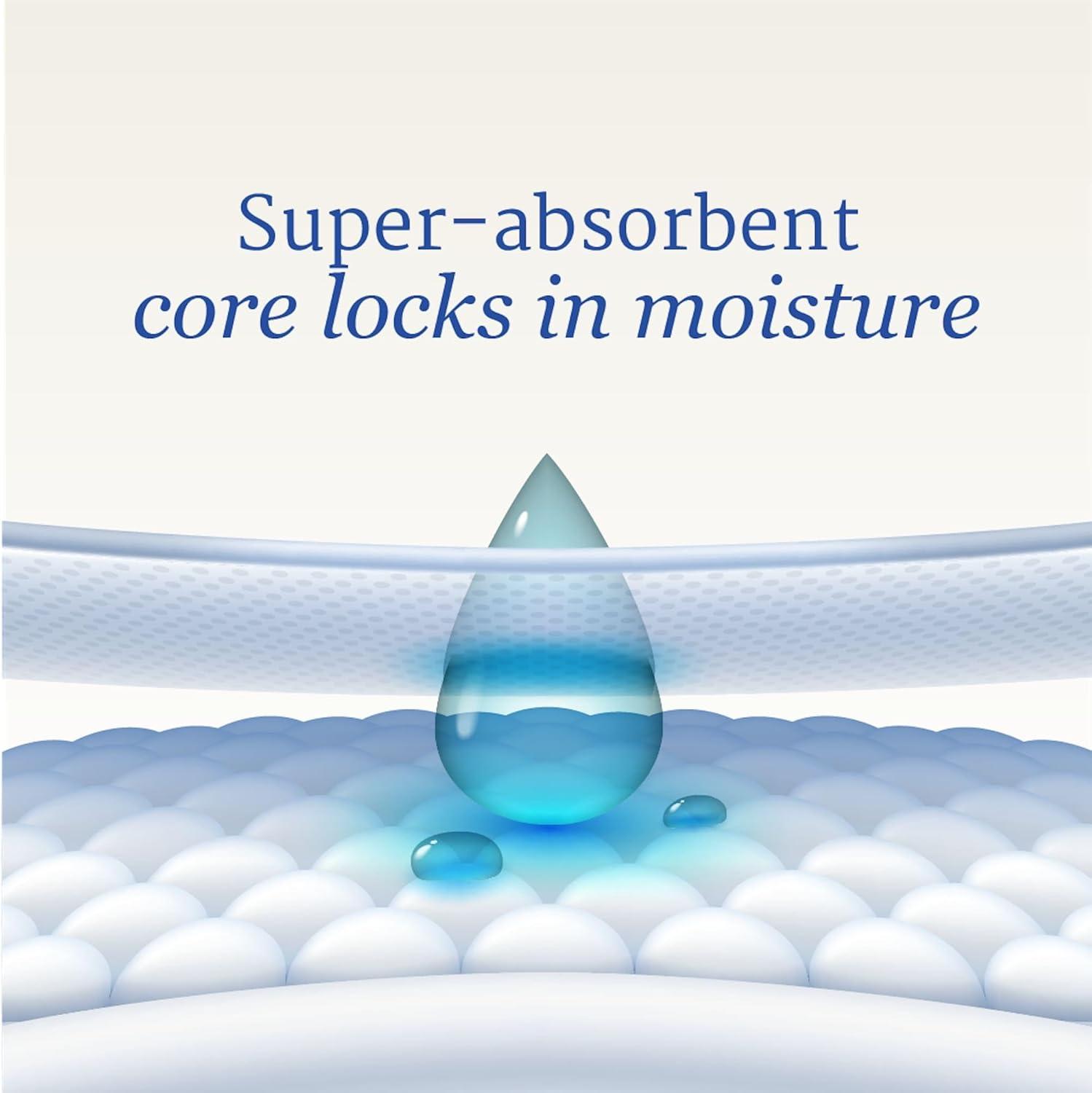 image:imageNorthshore MagicSorb Air 36 x 48 96 oz SuperAbsorbent Extra Long Underpads 2XL Case30 56s2XLarge 36x48 Inch 2 Count
