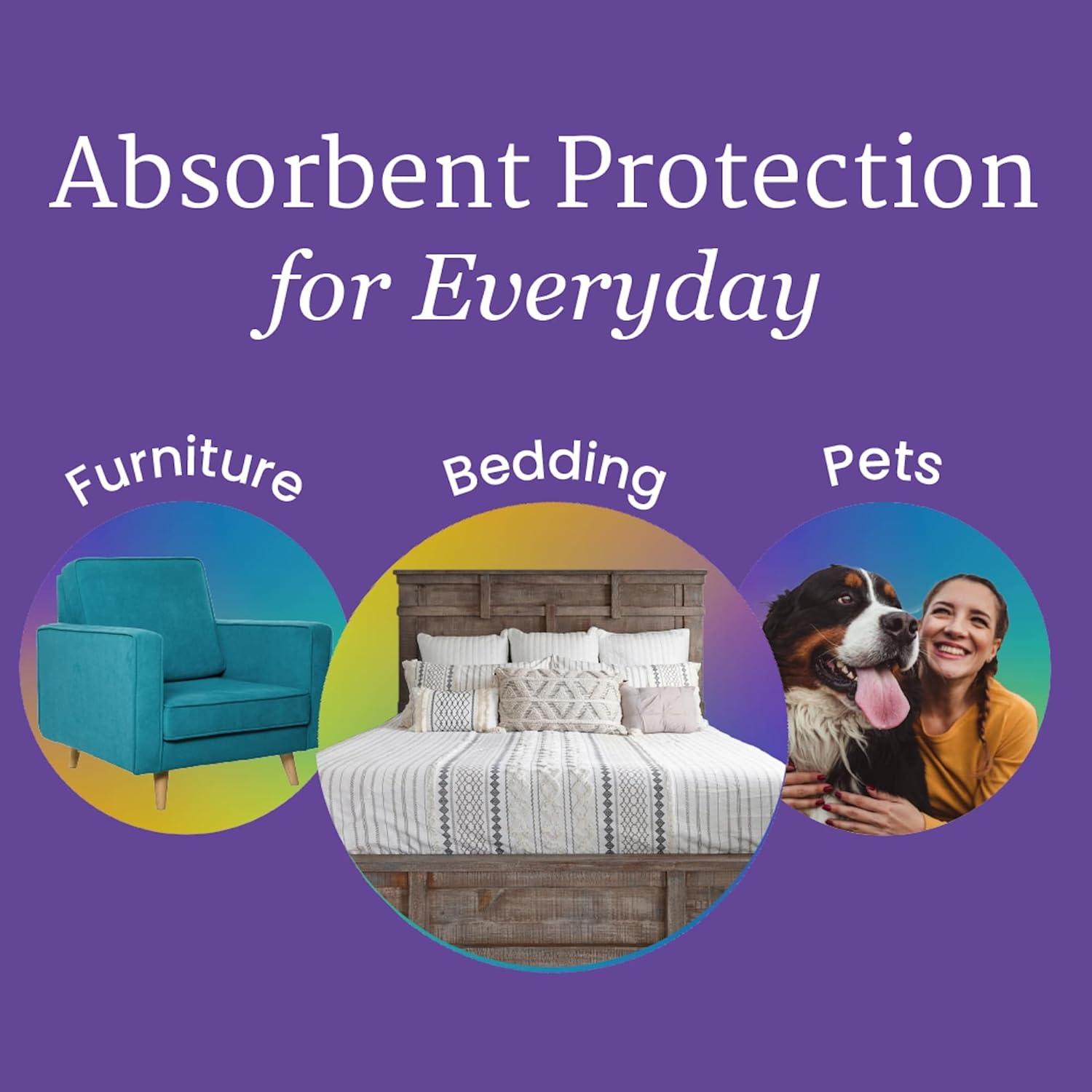 image:imageNorthshore MagicSorb Air 36 x 48 96 oz SuperAbsorbent Extra Long Underpads 2XL Case30 56sLarge 23x36 Inch 4 Count