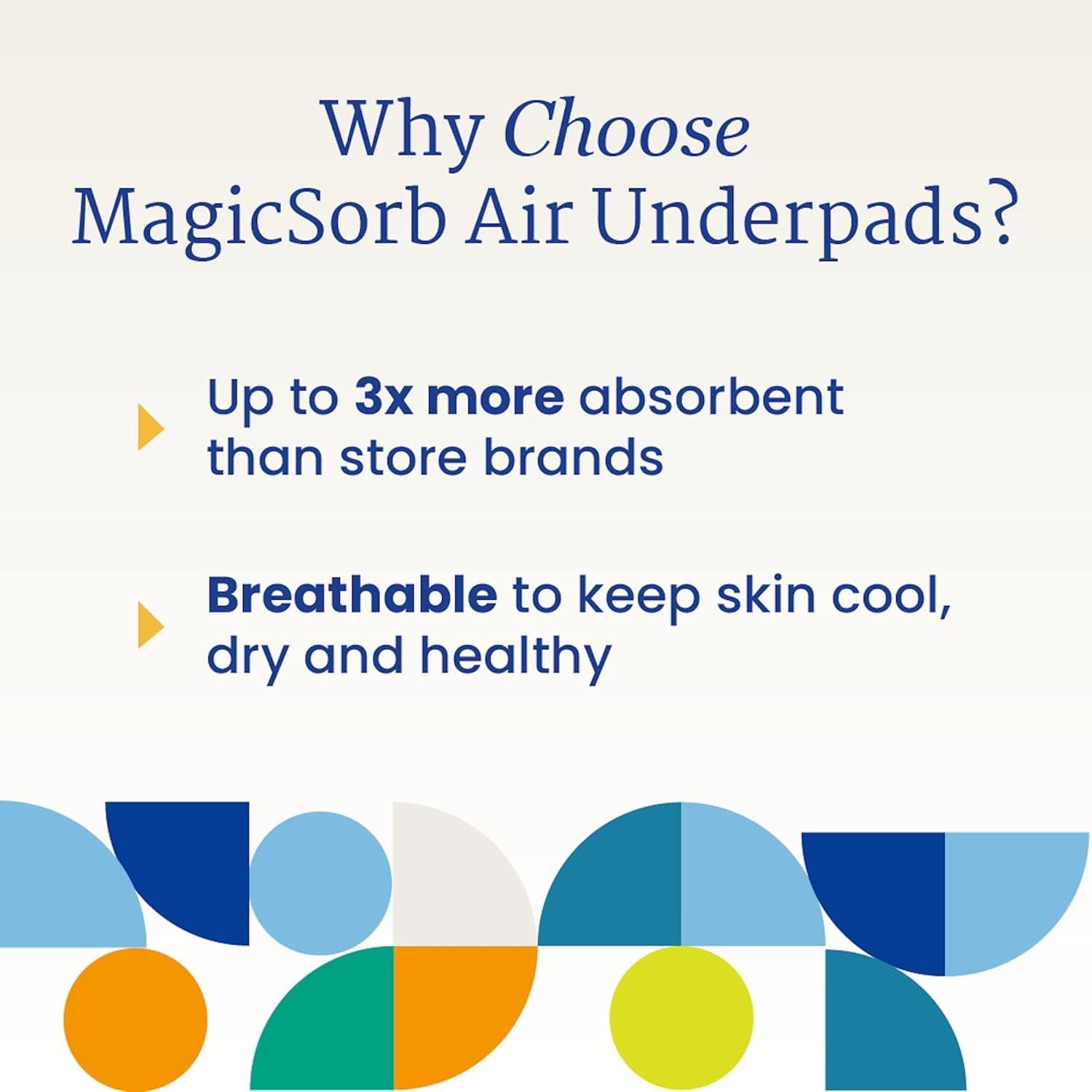 image:imageNorthshore MagicSorb Air 36 x 48 96 oz SuperAbsorbent Extra Long Underpads 2XL Case30 56sLarge 23x36 Inch 4 Count