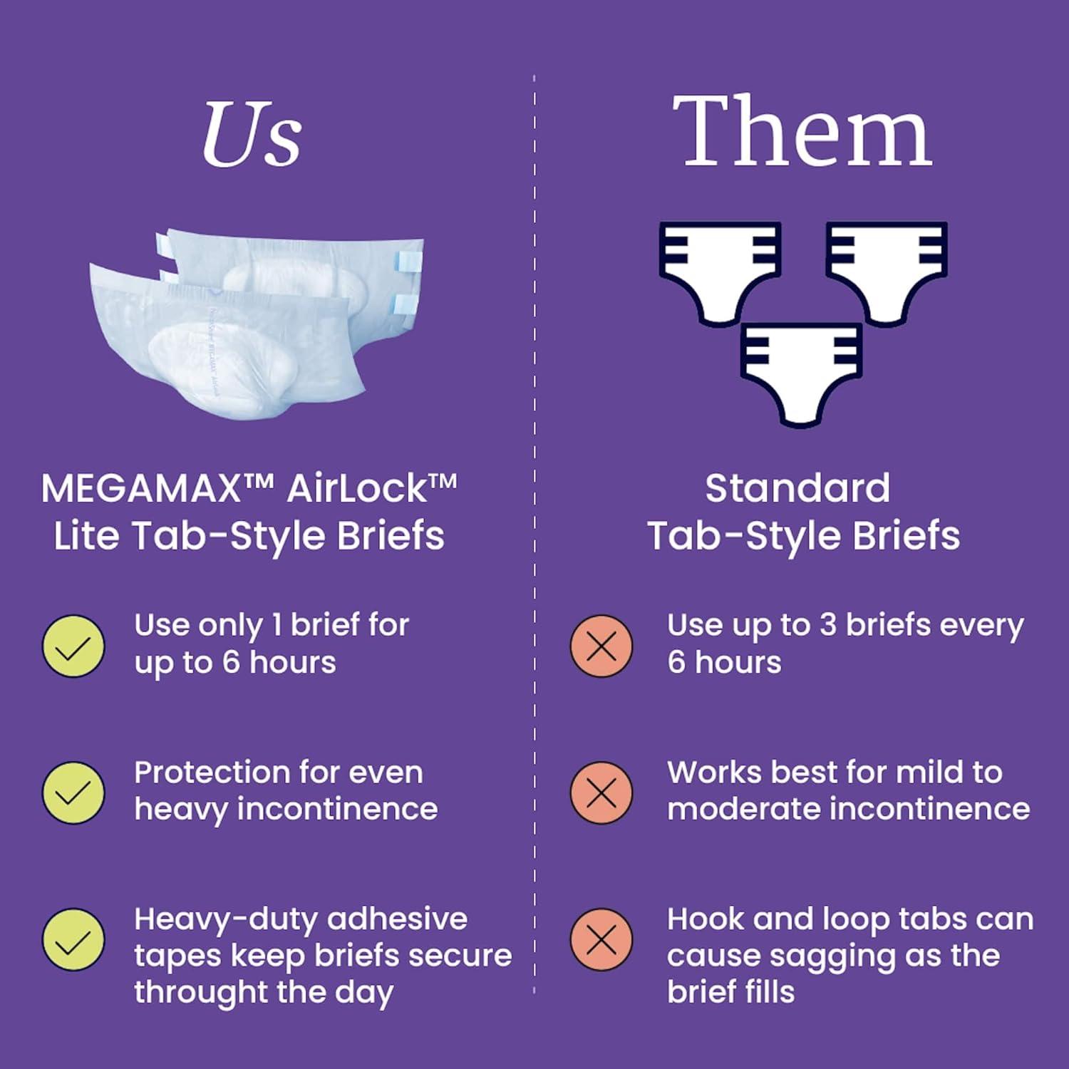 image:imageNorthShore MegaMax AirLock Lite Breathable 6Hour TabStyle Adult Diapers Medium 12 Count Bag White 3244 inches Unisex Incontinence UnderwearWhite